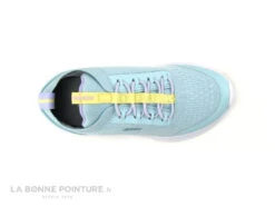 Geox SPRINTYE J25FWB Watersea Yellow - Sneakers Fille -Célèbre Chaussures Magasin cd24607c73b9e66c561f35ea11d5d5ef img 8400.jpg 169584